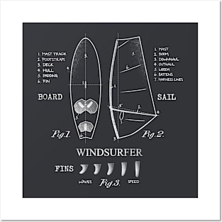 Windsurfer Equipment Gear Board, Sail and Fins Legend Vintage White Drawing Posters and Art